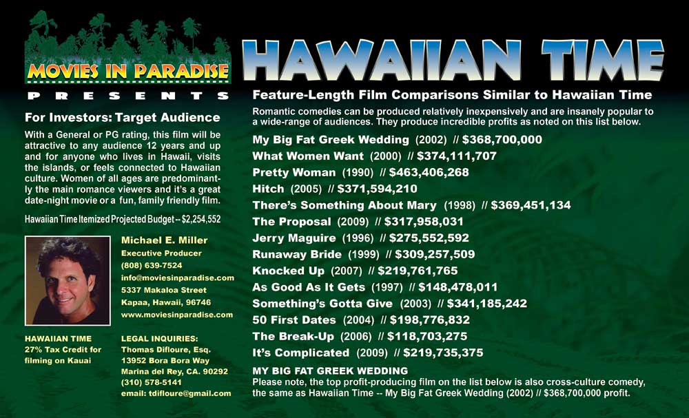 HawaiianTime-movie-6-12