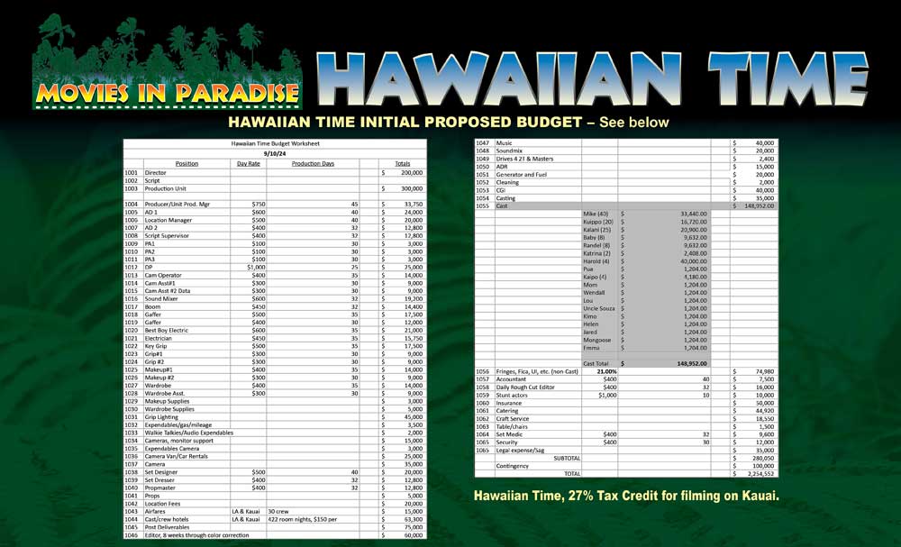 HawaiianTime-movie-6-13